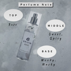 Grivin Destein Body Perfume Notes